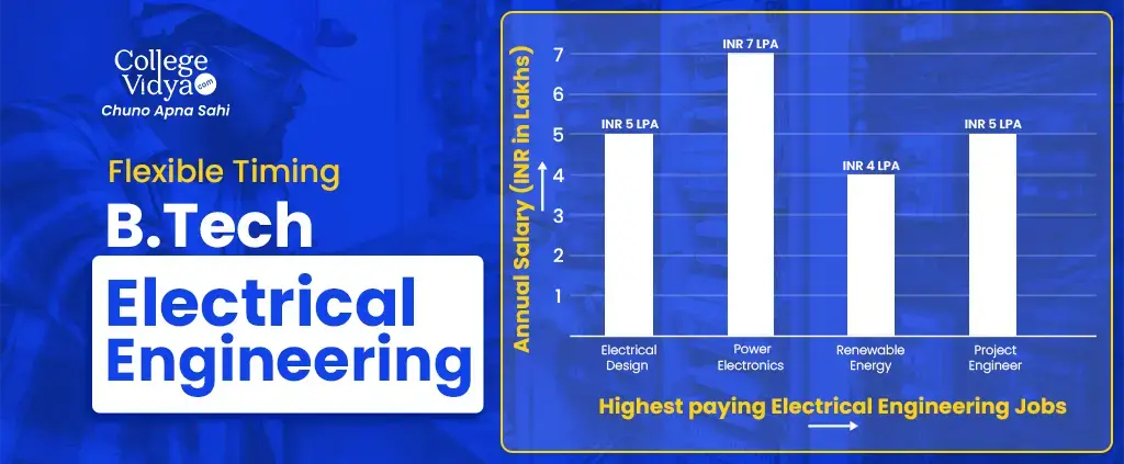 Finance Interview Illustration
