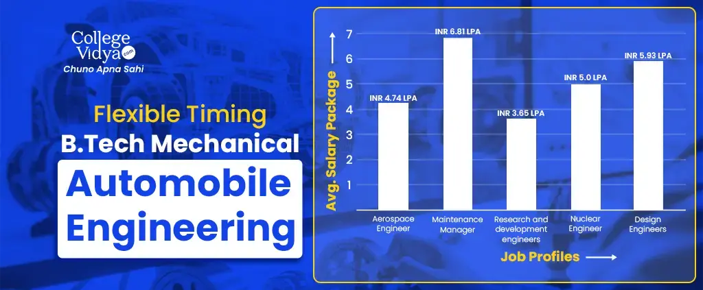Finance Interview Illustration