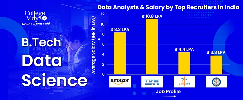 Finance Interview Illustration