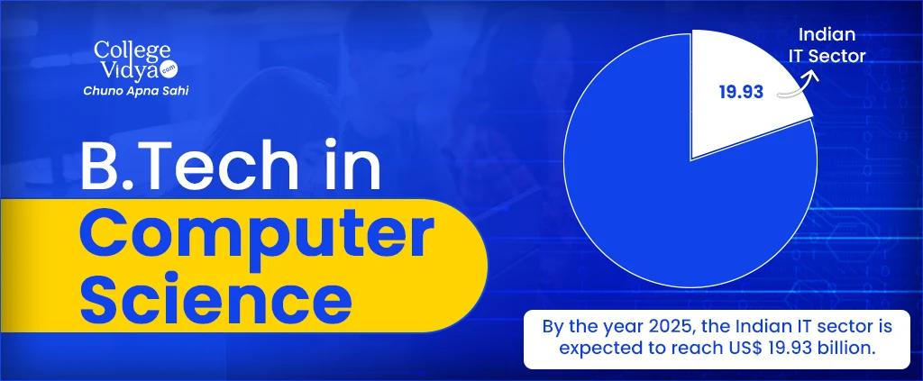 Finance Interview Illustration