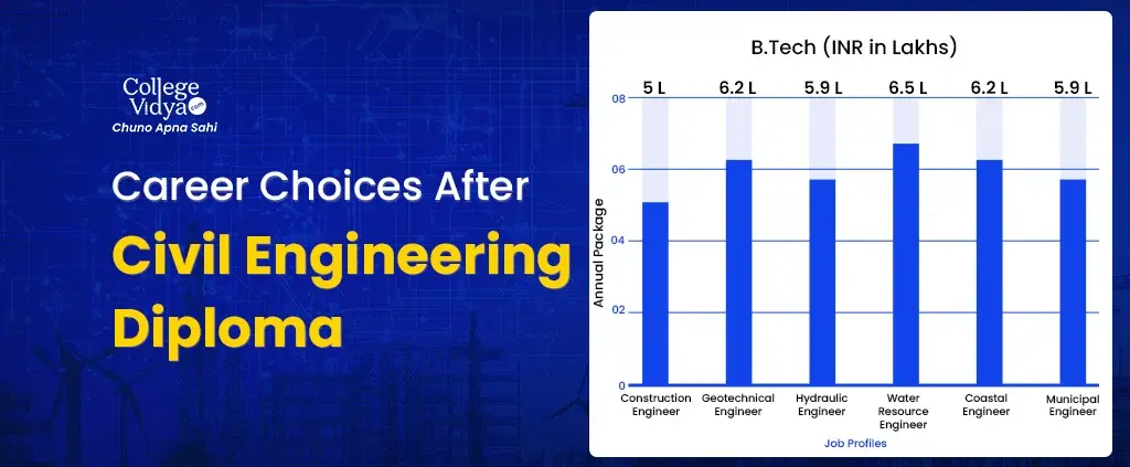 Finance Interview Illustration