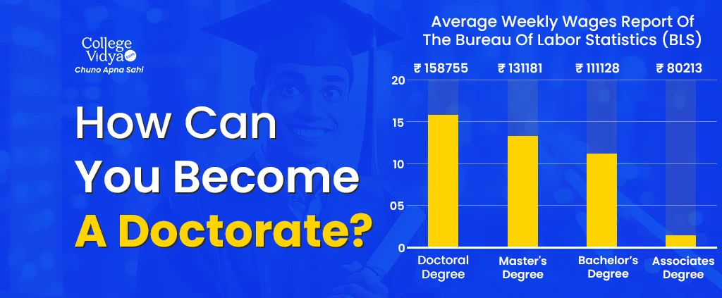 Finance Interview Illustration