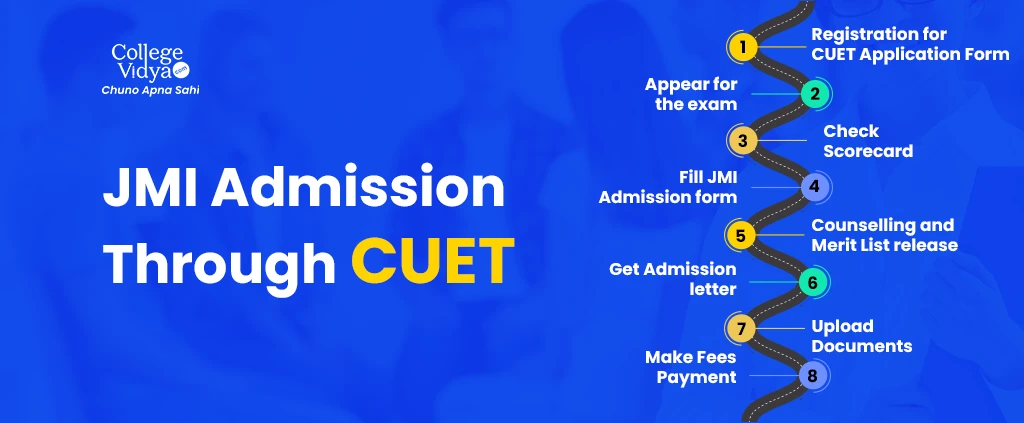 Finance Interview Illustration