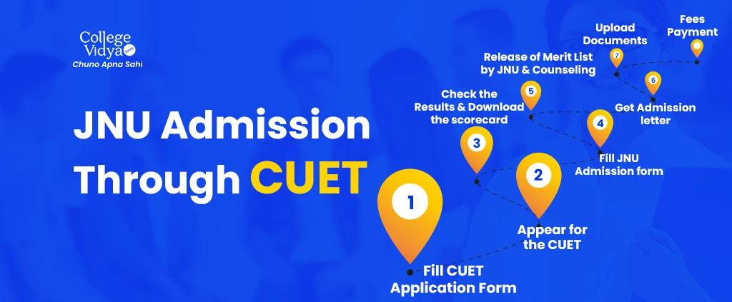 Finance Interview Illustration