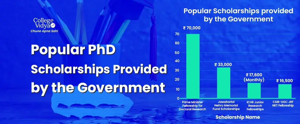 Finance Interview Illustration